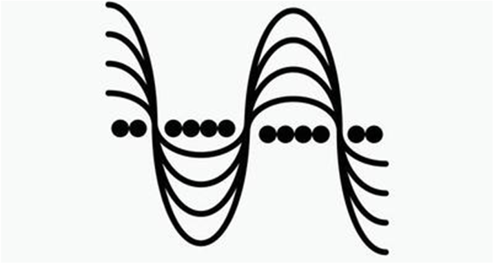 On the combined use of wave energy converters and meta-structures for fatigue-life extension of existing offshore structures photo