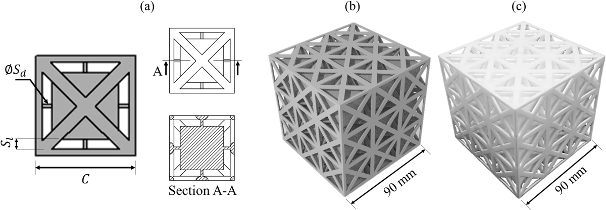 Photo of a meta-material